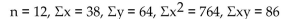 Provide an appropriate response. -Find the least squares line for the following data:   A)  y = 0.18x + 5.90 B)  y = 0.18x - 5.90 C)  y = - 0.18x + 5.90 D)  y = - 0.18x - 5.90