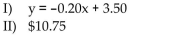 <strong>Solve the problem. The market research department for a drug store chain arrived at the demand table below, where y is the number of bottles of multivitamins purchased per month (in thousands) at x dollars per bottle.   I) Find a demand equation using the method of least squares. II) If each bottle of multivitamins costs the drug store chain $4, how should it be priced to achieve a maximum monthly Profit? [Hint: Use the result from I) with C = 4y, R = xy, and P = R - C.]</strong> A)   B)   C)   D)   <div style=padding-top: 35px> 