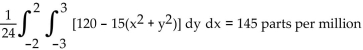 <strong>Solve the problem. An industrial plant located in the center of a small town emits particulate matter into the atmosphere. Suppose the concentration of particulate matter in parts per million at a point d miles from the plant is given by C = 120 - 15d2. If the boundaries of the town form a rectangle four miles long and six miles wide, what is the Average concentration of particulate matter throughout the city? Express C as a function of x and y, set up a Double integral, and evaluate.</strong> A) B) C) D)