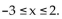 Provide an appropriate response. -Find the area between the graph of   and the x-axis over the interval   (Round answer to two decimal places.)  A)  32.33 B)  5.33 C)  27 D)  21.67