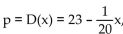 Find the producer's surplus for the following supply function at the given point. -Find the equilibrium quantity if the price-demand equation is   , and the price-supply equation is   A)  -600, 200 B)  200 C)  -600 D)  13