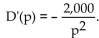Solve the problem. -A company finds that consumer demand quantity changes with respect to price at a rate given by   Find the demand function if the company knows that 842 units of the product are demanded when the price is $5 per unit. A)    B)    C)    D)   