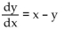 Match the differential equation with the appropriate slope field. -  A)    B)    C)    D)   