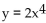 Provide an appropriate response. -Find the average value of the function   over the interval [- 2, 2]. A)    B)  165 C)  0 D)   