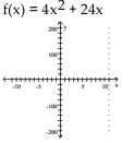 Sketch a graph of the function. -  A)    B)    C)    D)   
