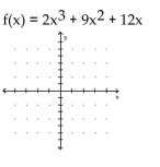 Sketch a graph of the function. -  A)    B)    C)    D)   