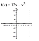 Sketch a graph of the function. -  A)    B)    C)    D)   