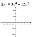 Sketch a graph of the function. -  A)    B)    C)    D)   