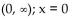 Find the intervals where the function has the indicated concavity. Give the x coordinates of inflection points. -Concave upward   A)    B)    C)    D)   