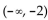 Find the intervals where f''(x)  < 0 ir f''(x)  > 0 as indicated. -  A)  (-5, 2)  B)    C)  (-5, 5)  D)   