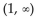 <strong>Find the intervals where f''(x) < 0 ir f''(x) > 0 as indicated. </strong> A) B) C) D) (-1, 0)