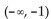 <strong>Find the intervals where f''(x) < 0 ir f''(x) > 0 as indicated. </strong> A) B) C) D) (-1, 0)
