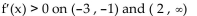 Sketch a graph of a single function that has these properties. -a) Continuous and differentiable for all real numbers b)    c)   ) and ( -1 , 2) d)    e)    f)    g)    