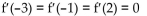 Sketch a graph of a single function that has these properties. -a) Continuous and differentiable for all real numbers b)    c)   ) and ( -1 , 2) d)    e)    f)    g)    