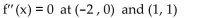 Sketch a graph of a single function that has these properties. -a) Continuous and differentiable for all real numbers b)    c)   ) and ( -1 , 2) d)    e)    f)    g)    