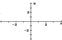 Sketch a graph of a single function that has these properties. -a) Continuous and differentiable for all real numbers b)    c)    d)    e)    f)    g) An inflection point at (0,0)  