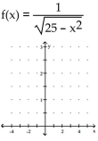 Sketch the graph and show all local extrema and inflection points. -  A)    B)    C)    D)   