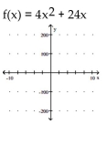 Sketch the graph and show all local extrema and inflection points. -  A)    B)    C)    D)   