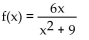 Sketch the graph and show all local extrema and inflection points. -  A)    B)    C)    D)   