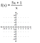 Sketch a graph of the function. -  A)    B)    C)    D)   