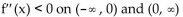 Sketch a graph of a single function that has these properties. -a) Continuous for all real numbers b) Differentiable everywhere except x = 0 c)   d)   e)   f) f(-2) = f (2) = 5 g) y-intercept and x-intercept at (0, 0)  