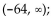 Sketch a graph of a single function that has these properties. -  A)    y intercept: 8; x intercept: -64 B)    y intercept: -64; x intercept: 8 C)    y intercept: 8; x intercept: -64 D)    y intercept: 8; x intercept: -64