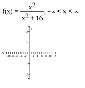 Graph the function and locate intervals on which the function is increasing or decreasing, open intervals on which the function is concave up or concave down, and all inflection points. -  A)    B)    C)    D)   