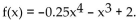 Provide an appropriate response. -Consider the function   Determine the intervals where f(x) is increasing and decreasing, concave up and concave down and all local extrema. Use that information to obtain a sketch of the function.