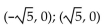 Provide an appropriate response. -Find the relative extrema of the function. List your answer(s)  in terms of ordered pair(s) .   A)    B)    C)  Relative minimum: (0, 5)  D)  Relative maximum: (0, 5) 