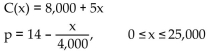 Solve the problem. -A company manufactures and sells x pocket calculators per week. If the weekly cost and demand equations are given by:   Find the production level that maximizes profit. A)  18,000 pocket calculators per week B)  8000 pocket calculators per week C)  2000 pocket calculators per week D)  14,000 pocket calculators per week