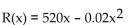 Solve the problem. -The annual revenue and cost functions for a manufacturer of zip drives are approximately   and C(x)  = 160x + 100,000, where x denotes the number of drives made. What is the maximum annual profit? A)  $1,620,000 B)  $1,820,000 C)  $1,720,000 D)  $1,520,000