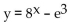 Find   for the indicated function y. -  A)    B)    C)    D)   