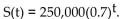 <strong>Solve. The salvage value S (in dollars) of a company airplane after t years is estimated to be given by What is the rate of depreciation (in dollars per year) after 5 years?</strong> A) -$14,987/yr B) -$67,625/yr C) -$21,409/yr D) -$42,018/yr