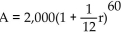 Solve the problem. -If $2000 is invested at an annual interest rate r compounded monthly, the amount in the account after 5 years is given by A   . Find the rate of change of the amount A with respect to the interest rate r. A)    B)    C)    D)   