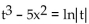 Provide an appropriate response. -Find   ) defined implicitly by   and evaluate  