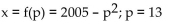 Use the price-demand equation to determine whether demand is elastic, is inelastic, or has unit elasticity at the indicated values of p. -  A)  Unit elasticity B)  Elastic C)  Inelastic