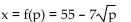 Use the demand equation to find the revenue function. -  A)    B)    C)    D)   