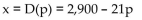 Solve the problem. -A beverage company works out a demand function for its sale of soda and finds it to be   where x = the quantity of sodas sold when the price per can, in cents, is p. At what prices, p, is the elasticity of demand inelastic? A)  For p < 69 cents B)  For p > 30,450 cents C)  For p > 276 cents D)  For p < 138 cents