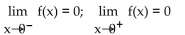 Sketch a possible graph of a function that satisfies the given conditions. -f(0)  = 6;     A)    B)    C)    D)   