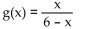 Use -∞ or ∞ where appropriate to describe the behavior at each zero of the denominator and identify all vertical asymptotes. -  A)    is a vertical asymptote B)    6 is a vertical asymptote C)    is a vertical asymptote D)    is a vertical asymptote