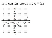 The graph of y = f(x)  is shown. Use the graph to answer the question. -  A)  Yes B)  No