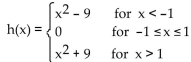 Provide an appropriate response. -Determine the x-values, if any, at which the function is discontinuous.   A)  1 B)  -1, 0, 1 C)  -1, 1 D)  None