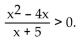 Provide an appropriate response. -Solve the inequality and express the answer in interval notation:   A)    B)    C)    D)   