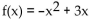 Provide an appropriate response. -Find the slope of the graph   at the point (1, 2) . A)  -1 B)  -2 C)  2 D)  1
