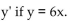 Provide an appropriate response. -Find   A)  0 B)    C)  6 D)  x