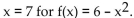 Provide an appropriate response. -Find the equation of the tangent line at   Write the answer in the form y = mx + b. A)    B)    C)    D)   