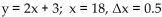Find   for the given values of   -  A)  1 B)  0.5 C)  0.1 D)  5