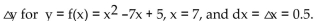 Provide an appropriate response. -Evaluate dy and   A)    B)    C)    D)   