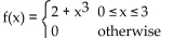 Graph y = f(x) and find the value of   - 