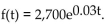 Solve the problem. -A trust fund produces a perpetual stream of income with rate flow   Find the capital value at 5% compounded continuously. A)  $135,000 B)  $54,000 C)  $90,000 D)  $33,750